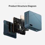 Mini PC Manufacturer - AMD Ryzen 5 3550H 16GB RAM 512GB SSD Windows 11