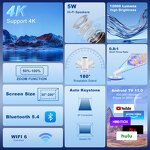 Portable Projector Manufacturer - 2025 HY300 Ultra 170 ANSI Android 11 WiFi 6