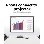 TV Cable Factory - Smart Mobile to TV Projector Computer 3 in 1 Universal
