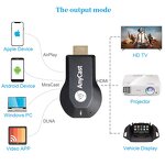 TV Stick Manufacturer - AnyCast M4 PLUS 1080P Wireless WiFi Display Dongle