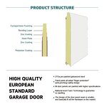 Sectional Garage Door Manufacturer - OEM/ODM European Style Smooth