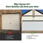 Polycarbonate Garage Door Manufacturer - OEM/ODM USA Smooth Panel