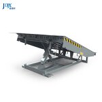 Hydraulic Dock Leveler Manufacturer - OEM/ODM Powerpack Movable
