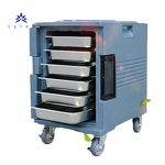 Food Delivery Box Manufacturer - OEM/ODM Thermal Insulated Multi-tank