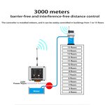 Wireless Water Level Controller Manufacturer - Solar Remote Monitoring System