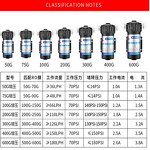 Diaphragm Pump Manufacturer - Small 24V DC Mini Electric for RO Water