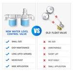 Float Valve Manufacturer - Horizontal Inlet Hydraulic Water Level Control