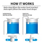 Float Valve Manufacturer - High Flow Easy Installation ABS Plastic Ball