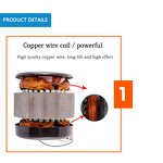 Hot Water Circulation Pump Manufacturer - Domestic Shield Circulating Boost Auto Mini