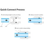Water Tubing Factory - Quick Connect Plastic for RO Reverse Osmosis System