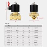Brass Solenoid Valve Manufacturer - Strong Magnetism 2W Normally Closed OEM
