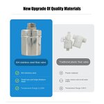 Water Level Float Valve Factory - Cheap Auto Control for Solar Water Heater