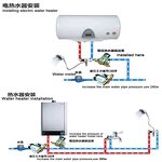 Tap Water Booster Pump Factory - Hot Sell High Power 280w Pipeline 220V