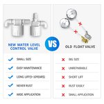 Hydraulic Control Valve Factory - Multi-function PA66 Nylon ABS Plastic Ports