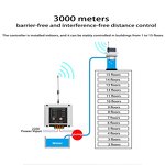Solar Water Level Controller Factory - Fully Automatic Wireless Remote