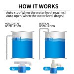 Float Ball Valve Manufacturer - High Quality Quick Connection Auto Shut off