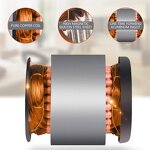 Hot Water Circulation Pump Manufacturer - Domestic Shield Circulating Boost Auto Mini