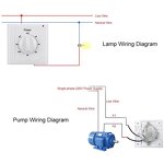 Mechanical Timer Socket Manufacturer - 30-Minute Countdown Automatic Shutoff