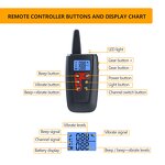 Dog Training Collar Manufacturer - OEM/ODM No Shock Beep Vibration