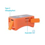 Mini Pet GPS Tracker Manufacturer - OEM/ODM 4G Anti-Lost Alarm
