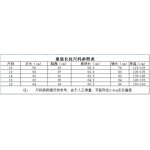 Boys Soccer Set Manufacturer - OEM/ODM 2024 Custom Training