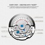 Skeleton Mechanical Watch Manufacturer - Carnival Men's Luxury 5 Hands 12/24 Hour