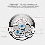 Skeleton Mechanical Watch Factory - Carnival Luxury 5 Hand 12/24 Hour Calendar