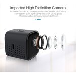 Mini Smart Home Camera Manufacturer - OEM WiFi Infrared Recorder