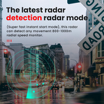 Car Speed Warning Device Manufacturer - OEM 360° Radar Detection