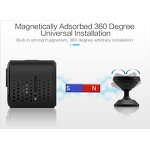 Mini Camera Factory - Bulk Portable with Battery Cloud Support