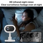 Wireless Security Camera Supplier - Custom Indoor Two Way Audio