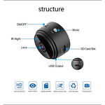 Wireless WiFi Camera Manufacturer - OEM Magnetic Base Indoor