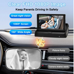 Baby Video Monitor Manufacturer - OEM/ODM Custom Backseat Camera