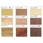 Bamboo Plates Manufacturer - OEM/ODM Acacia Wooden Dinner Set