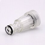 Water Filter Fitting Manufacturer - OEM/ODM High-pressure Connection