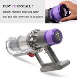 Vacuum Cleaner Filter Manufacturer - OEM/ODM for Dysons V6 V7 V8