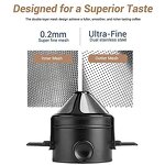 Coffee Dripper Manufacturer - OEM/ODM Portable Reusable Paperless