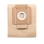 Vacuum Cleaner Dust Bag Manufacturer - OEM/ODM for Karcher T7/1