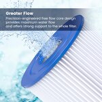 Pool Filter Cartridge Manufacturer - OEM/ODM 120 Sq Ft Replacement