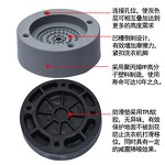 Anti Vibration Pads Manufacturer - OEM/ODM for Washing Machine Feet