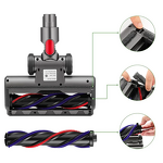 Electric Floor Nozzle Manufacturer - OEM/ODM for Dysons V7 V8 V10