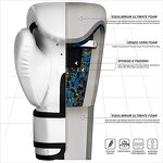 Boxing Gloves Manufacturer - OEM Custom Printed Training Gloves