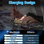 LED Flashlight Gloves Supplier - Rechargeable Waterproof Fingerless Gloves