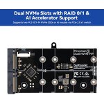 Mini PC Case Manufacturer - Custom Full Tower Case for Raspberry Pi 5