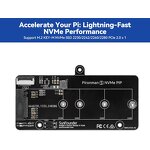 Mini PC Case Manufacturer - Custom M.2 SSD Case for Raspberry Pi 5