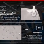 Custom Industrial Apron Manufacturer - PVC Waterproof Butcher Apron