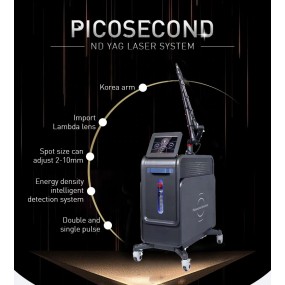 CO2 Laser - OEM Fractional Beauty Machine Supplier