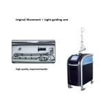 Picolaser - OEM High-peak Q-switched System