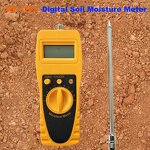 Moisture Tester Factory - Wet Gas Halogen Balance