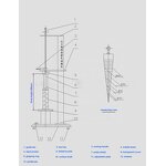 Geotextile Tester Manufacturer - ASTM D6241 CBR Puncture